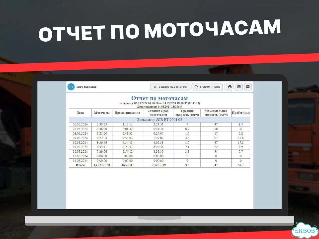 GPS датчик топлива фото 4