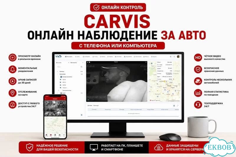 Видеонаблюдение для спецтехники фото 4