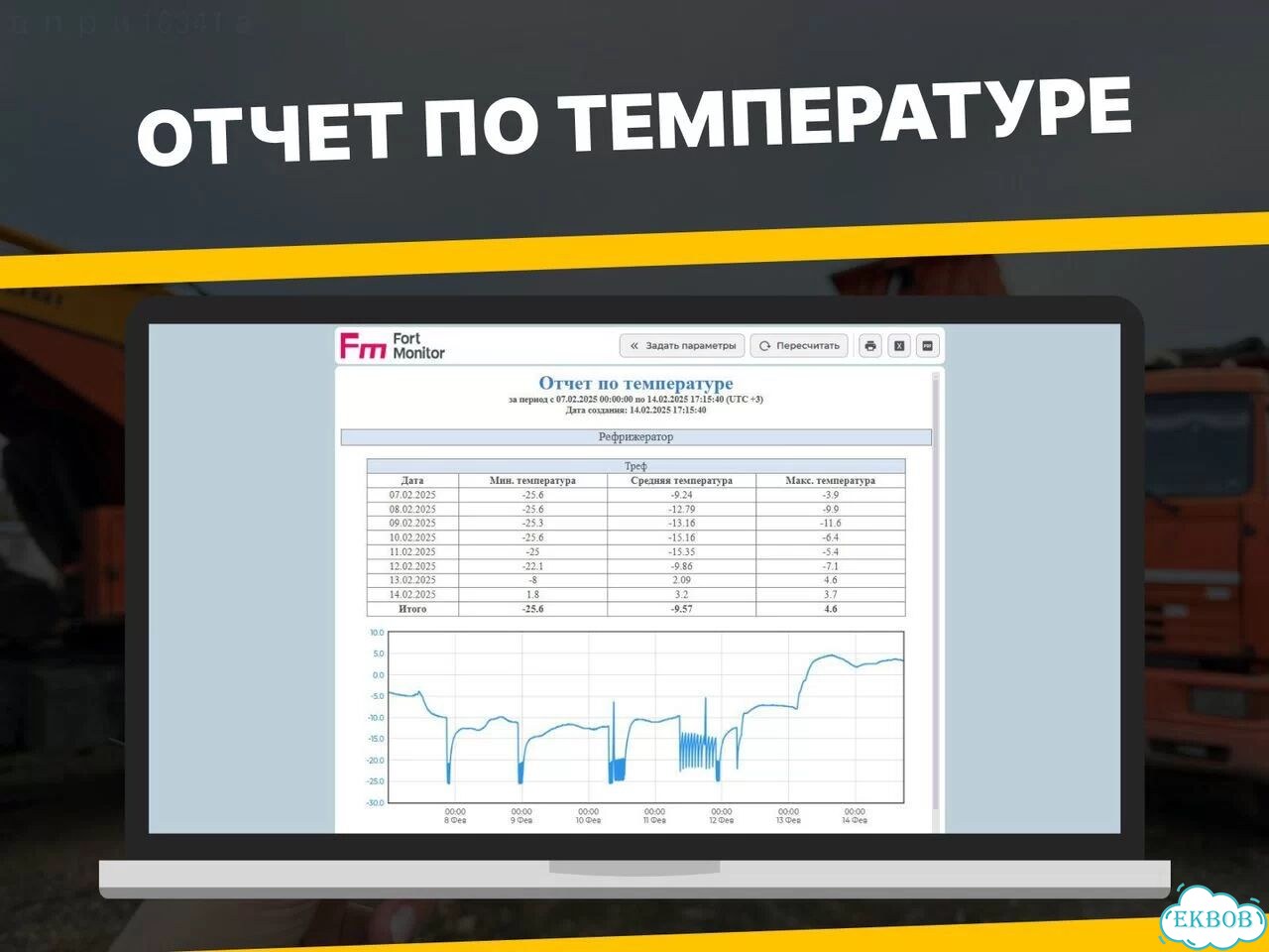 GPS трекер слежение фото 3