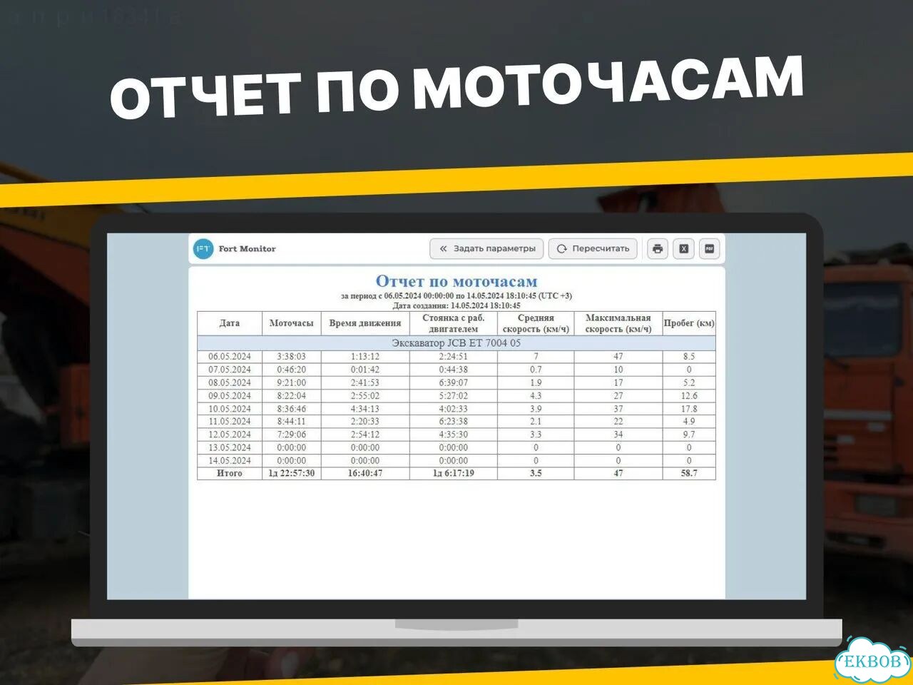 GPS трекер слежение фото 4