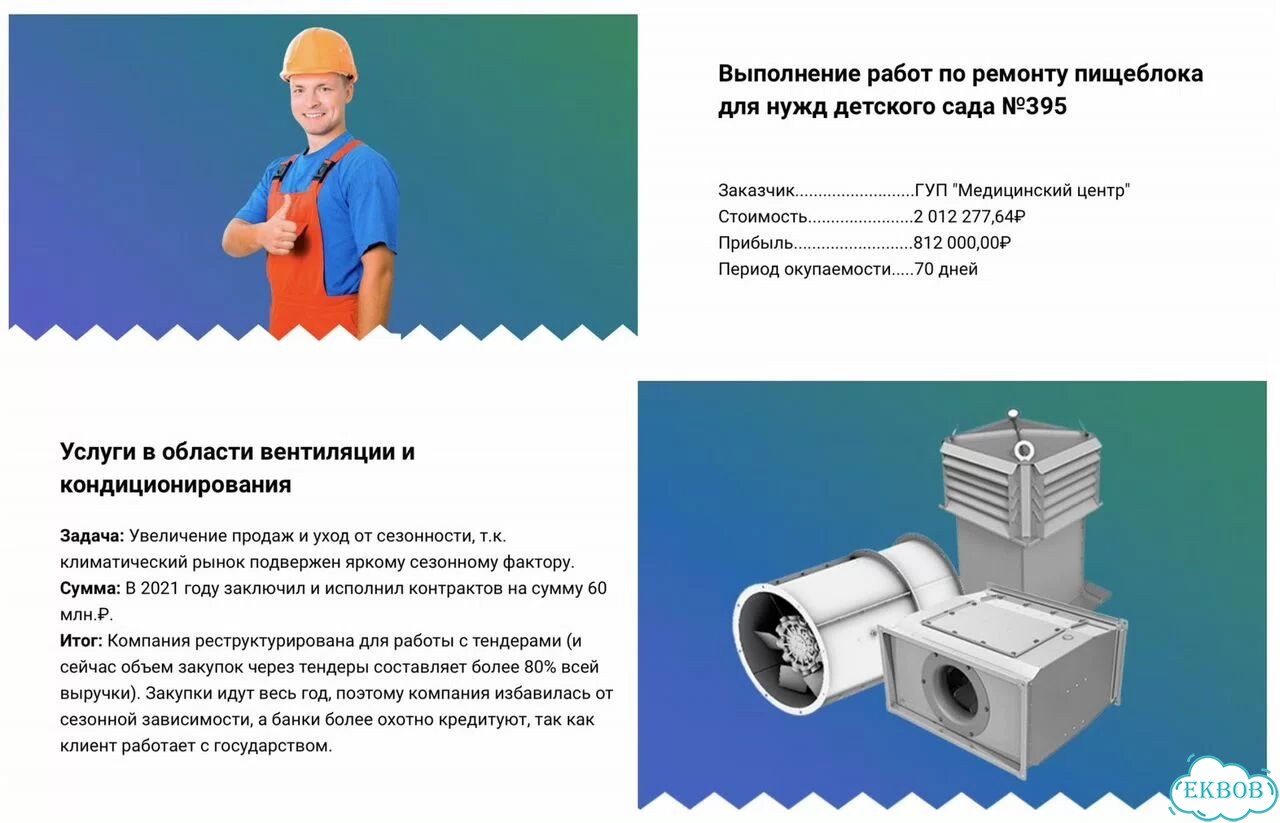 Тендерный специалист - Специалист по тендерам фото 2