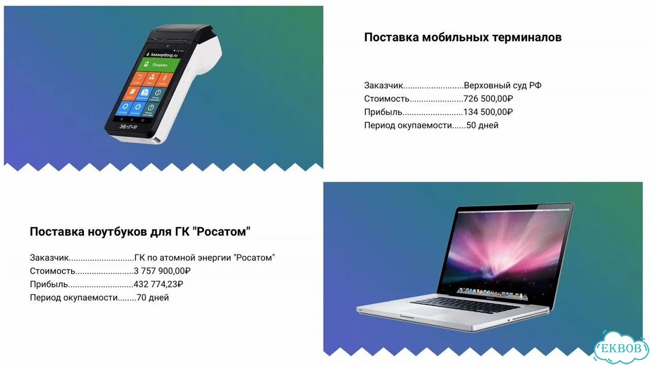 Тендерный специалист - Специалист по тендерам фото 3