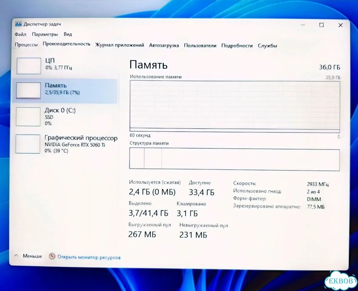 Игровой пк RTX 5060Ti 16gb+Ryzen 7 5700X/36gb/NVMe фото 7