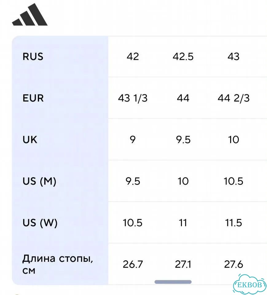 Кроссовки мужские Adidas Duramo Оригинал р.42.5 фото 10