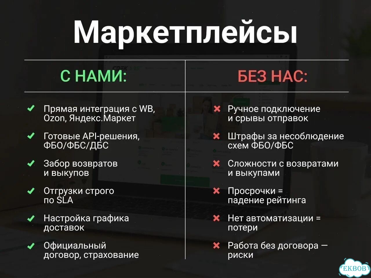 Доставка на маркетплейсы ozon wb фото 4