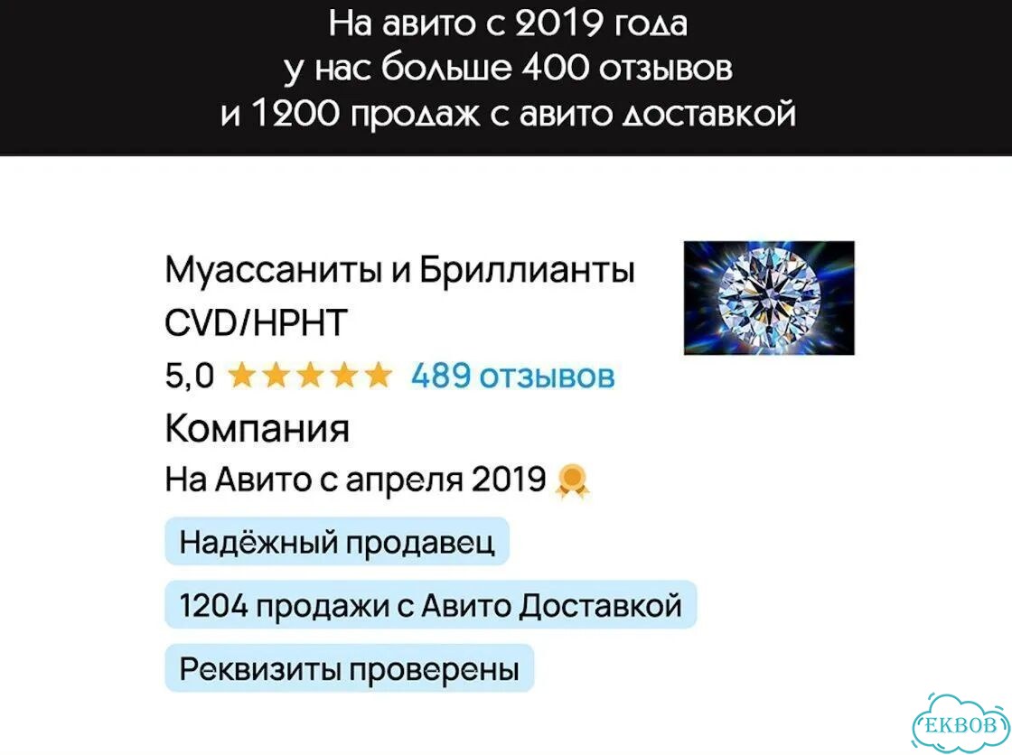 Муассанит в огранке Кушон 11,5х11,5 мм 8 карат фото 8