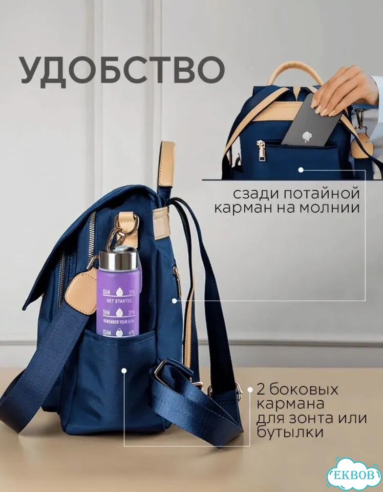 Рюкзак сумка фото 5
