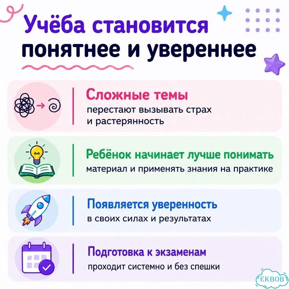 Репетитор по математике фото 7