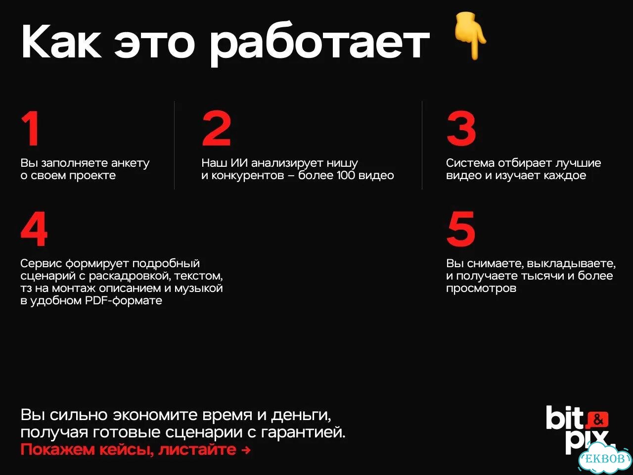 Сценарий видео с гарантией 1000+ просмотров: Reels / TikTok фото 3