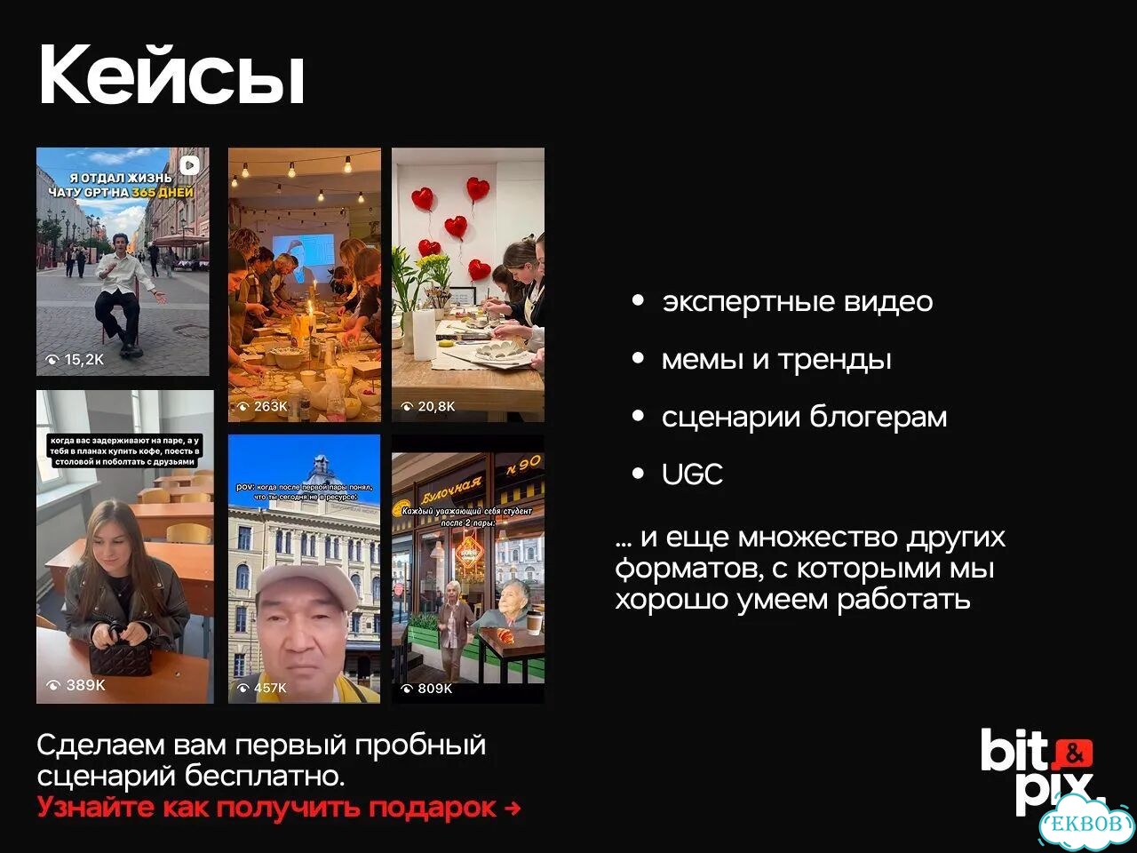 Сценарий вертикального видео — 1000+ просмотров гарантированно фото 4