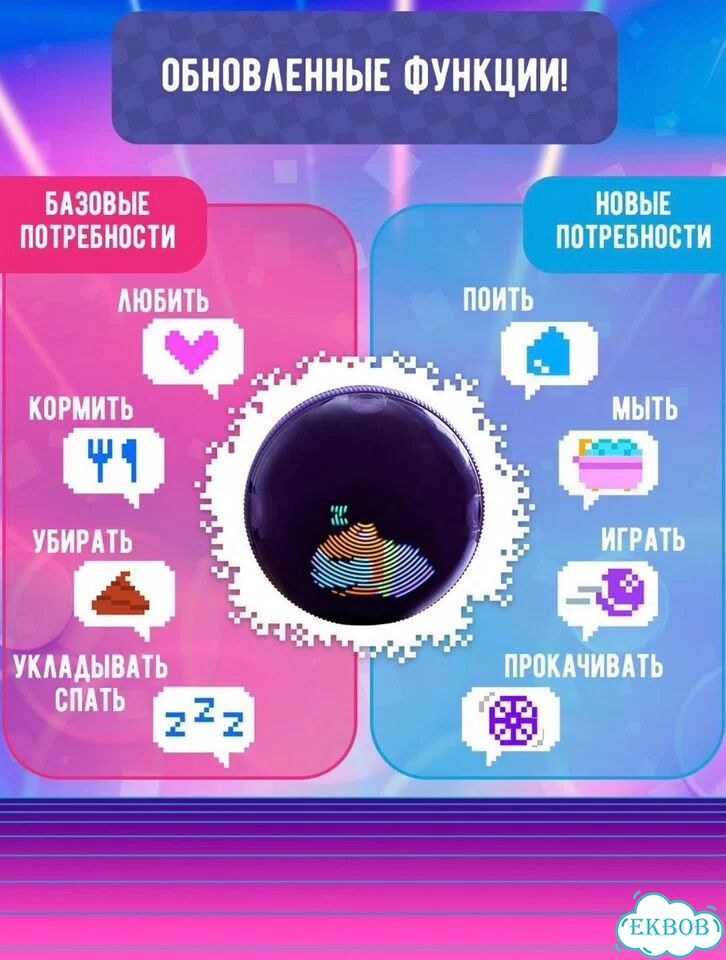 Интерактивный хомяк bitzee игрушка новая фото 5