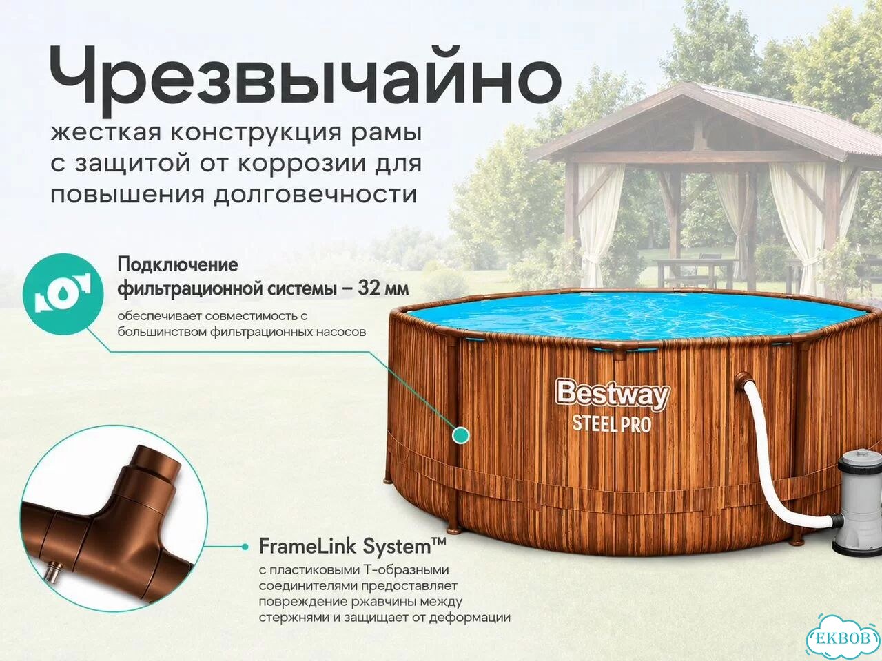 Бассейн каркасный Bestway Max 366*122 561VN фото 4