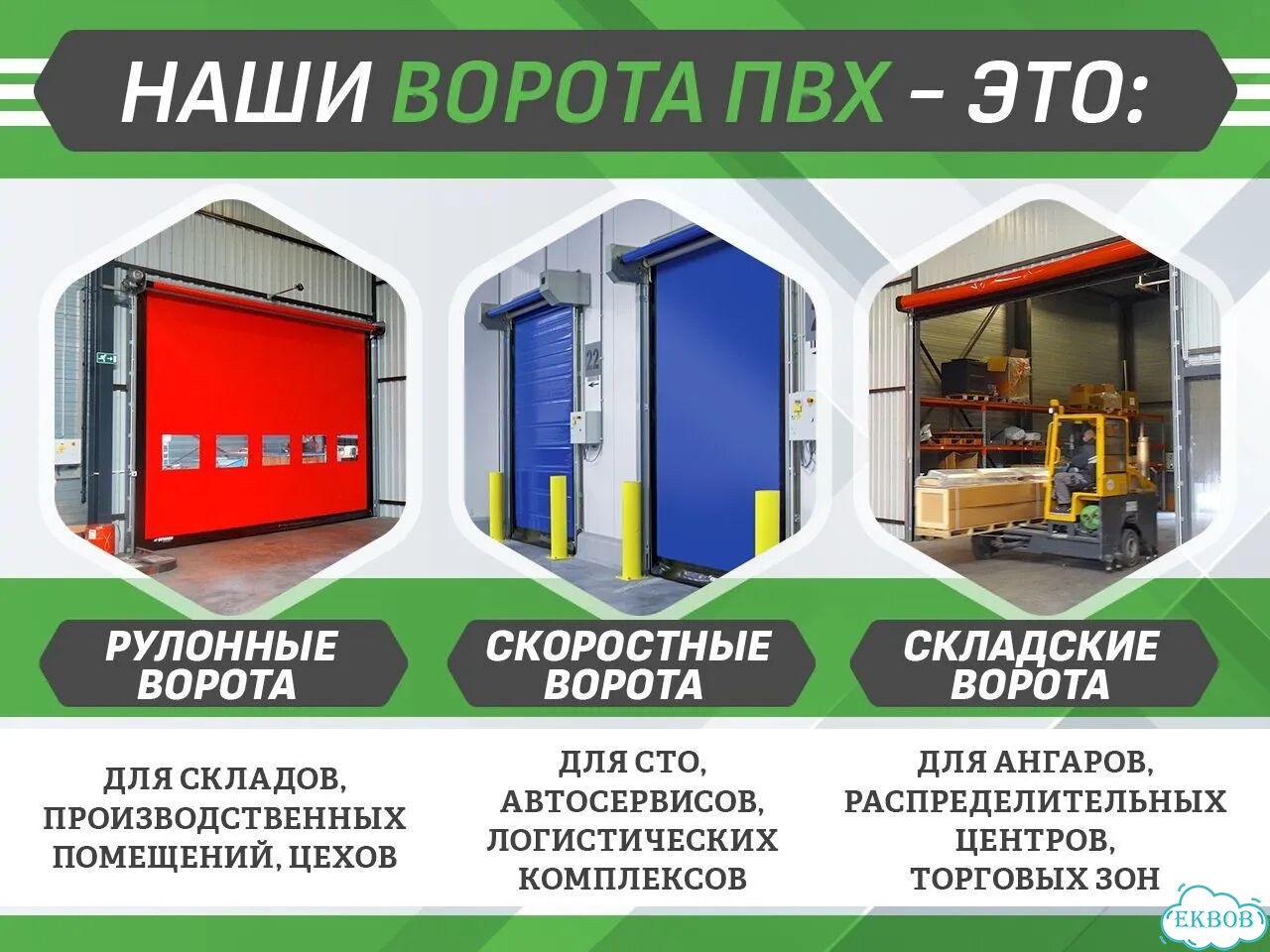 Скоростные пвх ворота для грузовой мойки фото 2
