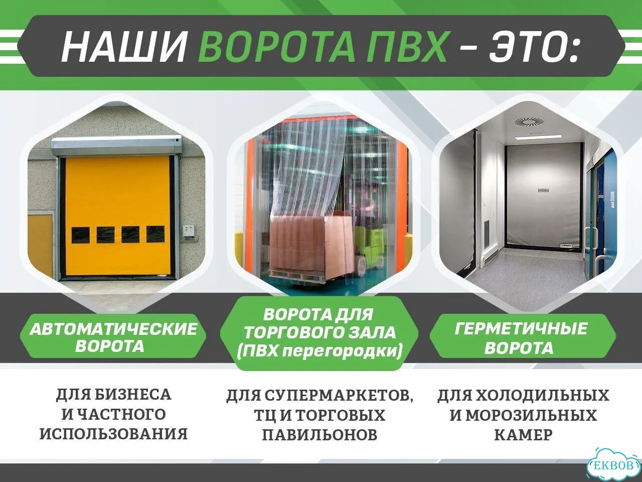 Скоростные пвх ворота для грузовой мойки фото 3