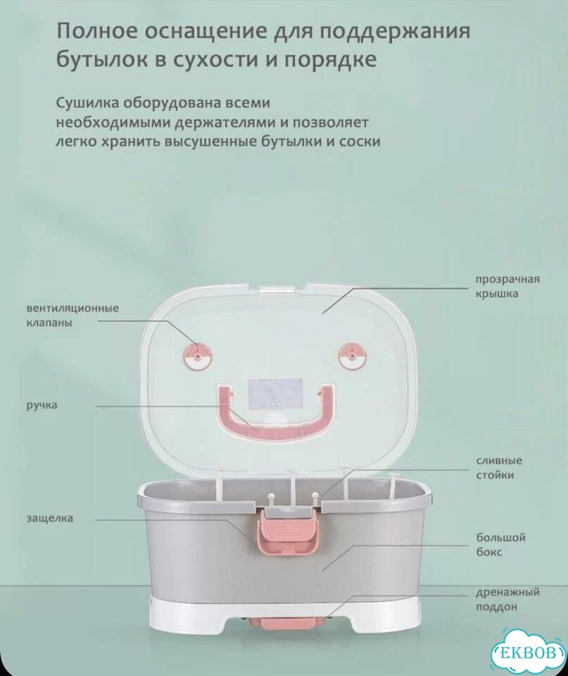Сушилка для бутылочек с крышкой и поддоном фото 6