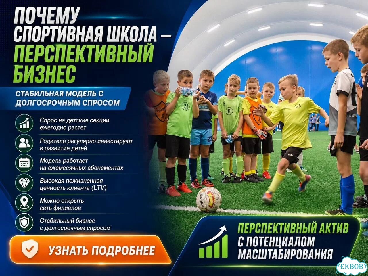 Детская спортивная секция. Окупаемость 4 месяца фото 3