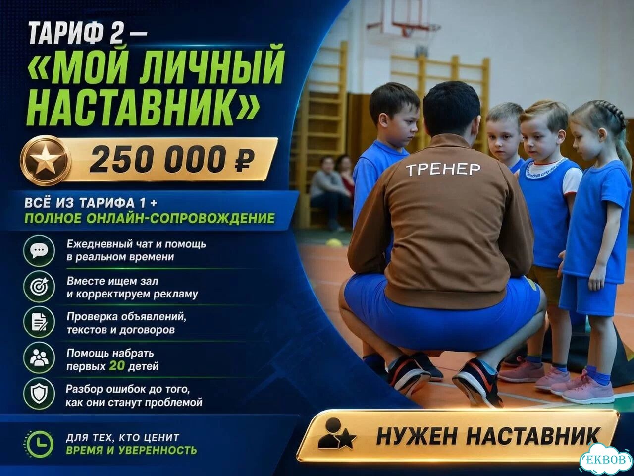 Детская спортивная секция. Окупаемость 4 месяца фото 8