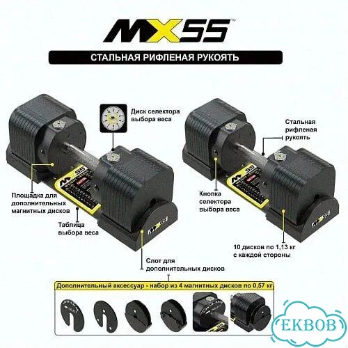Регулируемые гантели MX Select MX100 EVO со стойкой фото 5