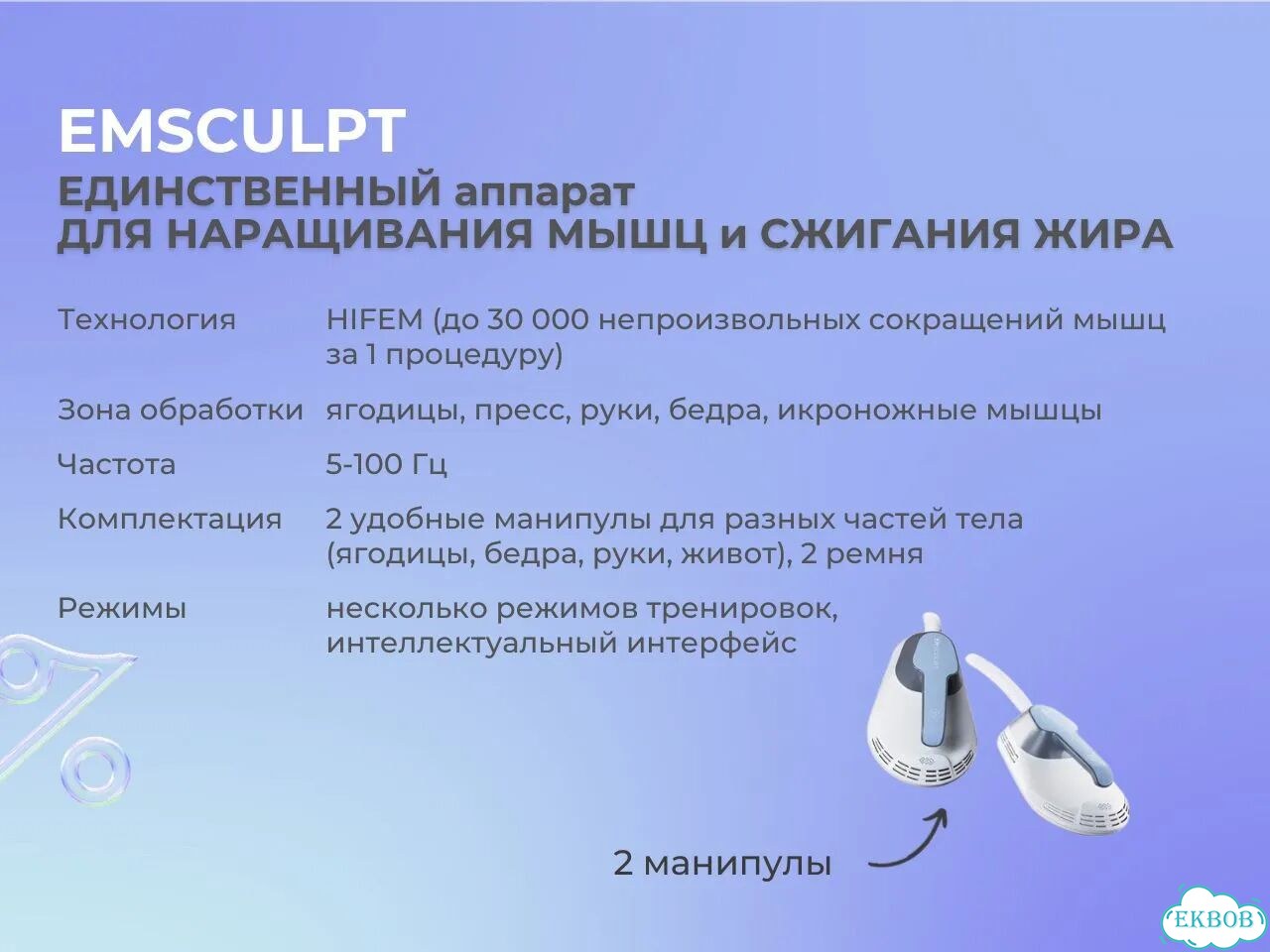Коррекция фигуры EMSculpt рассрочка хит 2026 фото 9