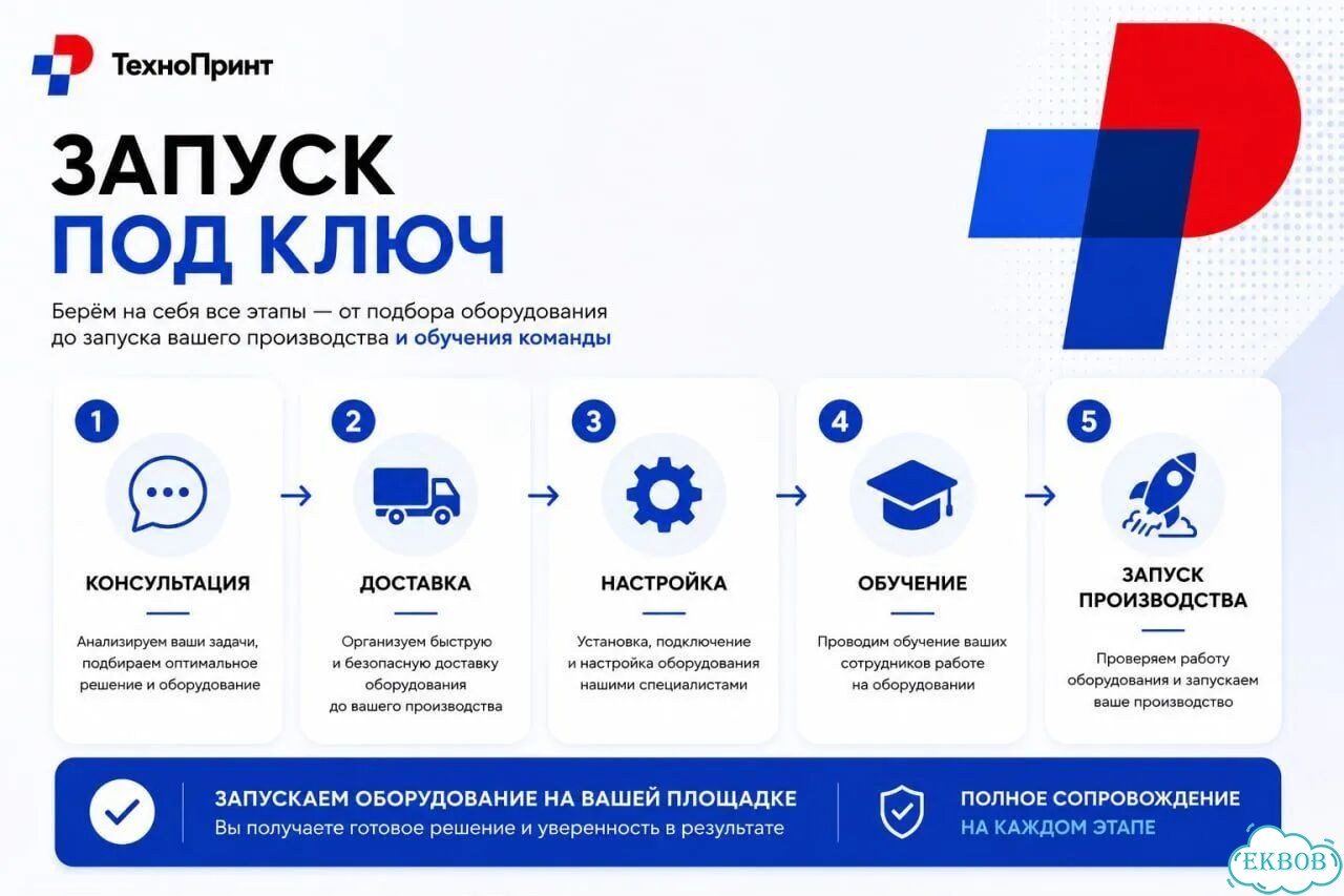 Уф-принтеры для бизнеса и производства фото 4