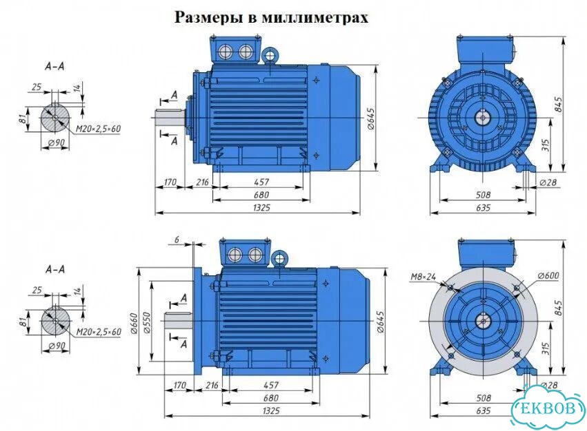Электродвигатель аир 315М8 110кВт 750об новый фото 2