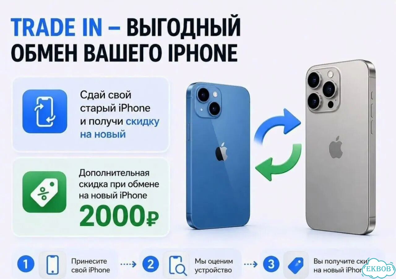 iPhone 12 mini, 256 ГБ фото 3