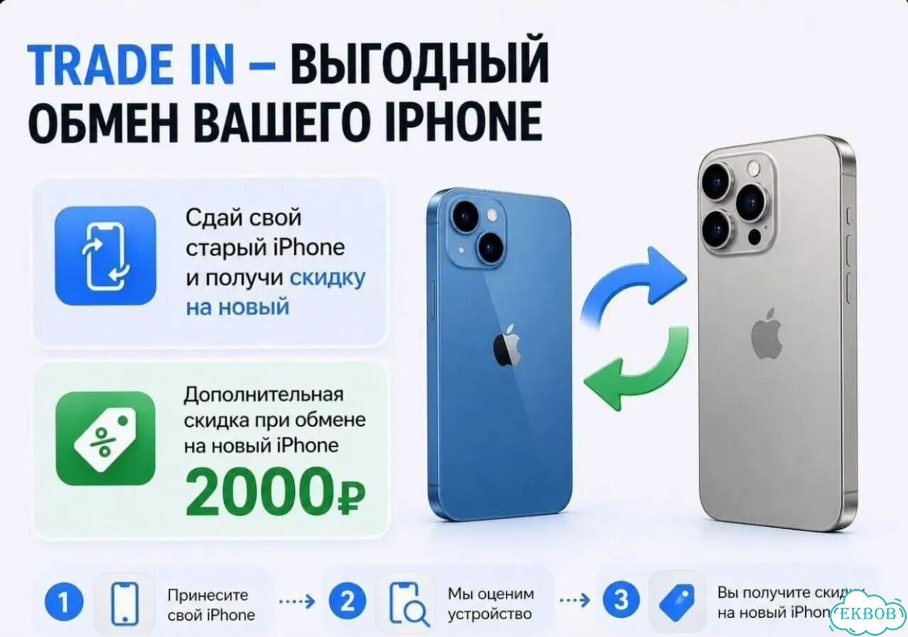 iPhone Air, 1 ТБ фото 3