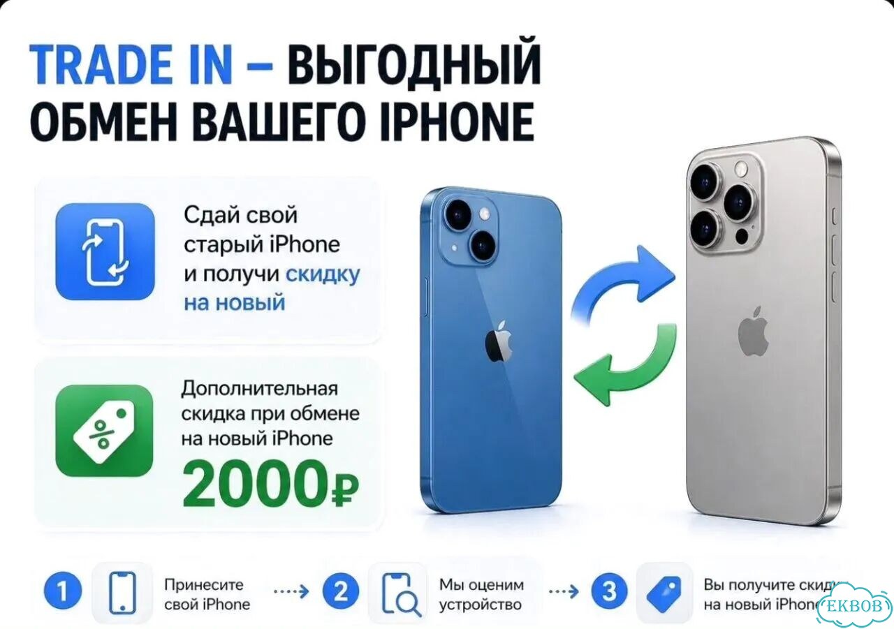 iPhone 12 mini, 128 ГБ фото 3