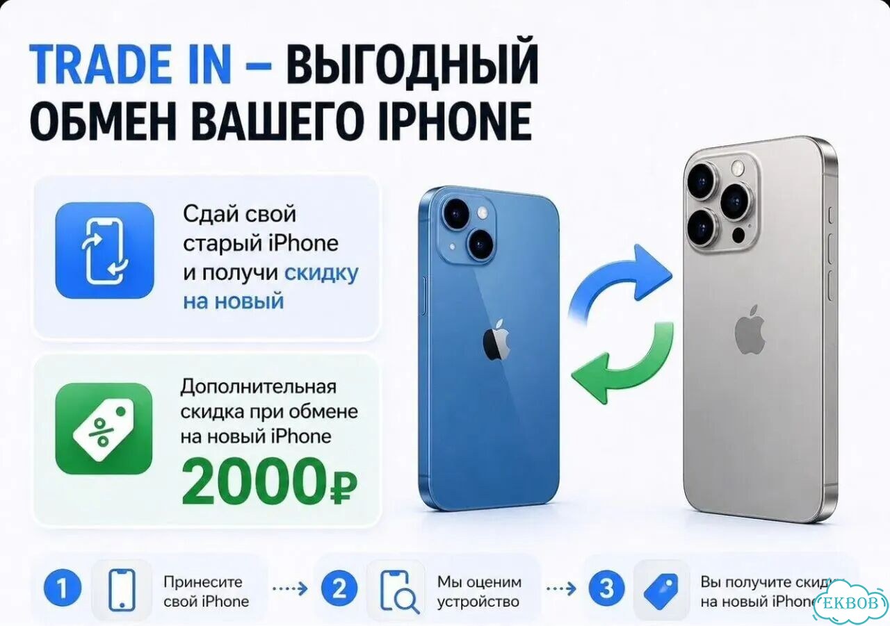iPhone 14 Pro, 1 ТБ фото 3