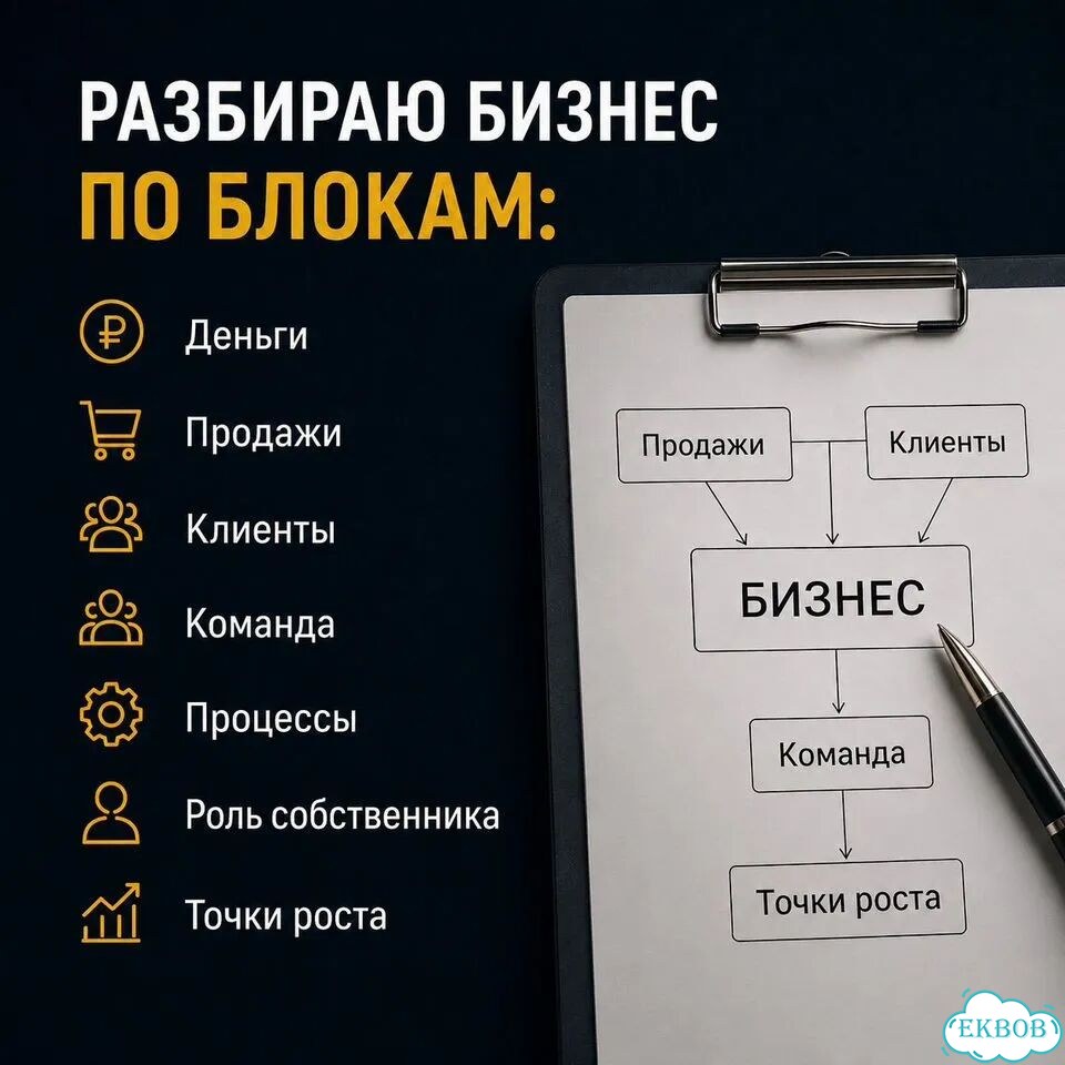 Диагностика бизнеса: где деньги, потери и рост фото 3