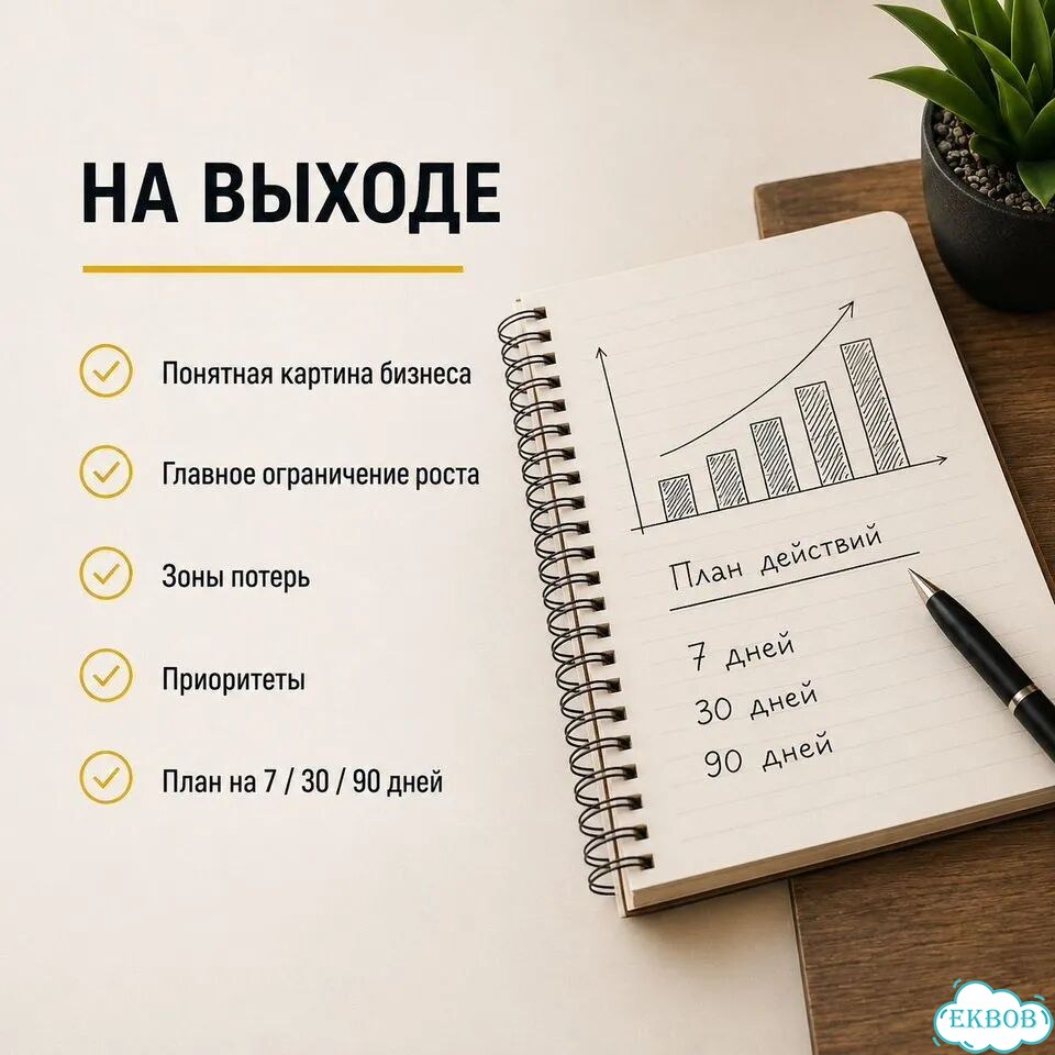 Диагностика бизнеса: где деньги, потери и рост фото 4