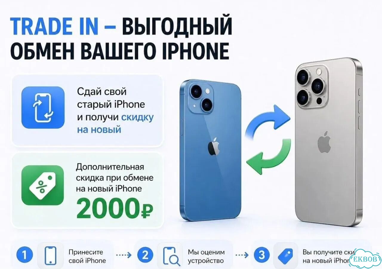 iPhone 11 Pro Max, 512 ГБ фото 3