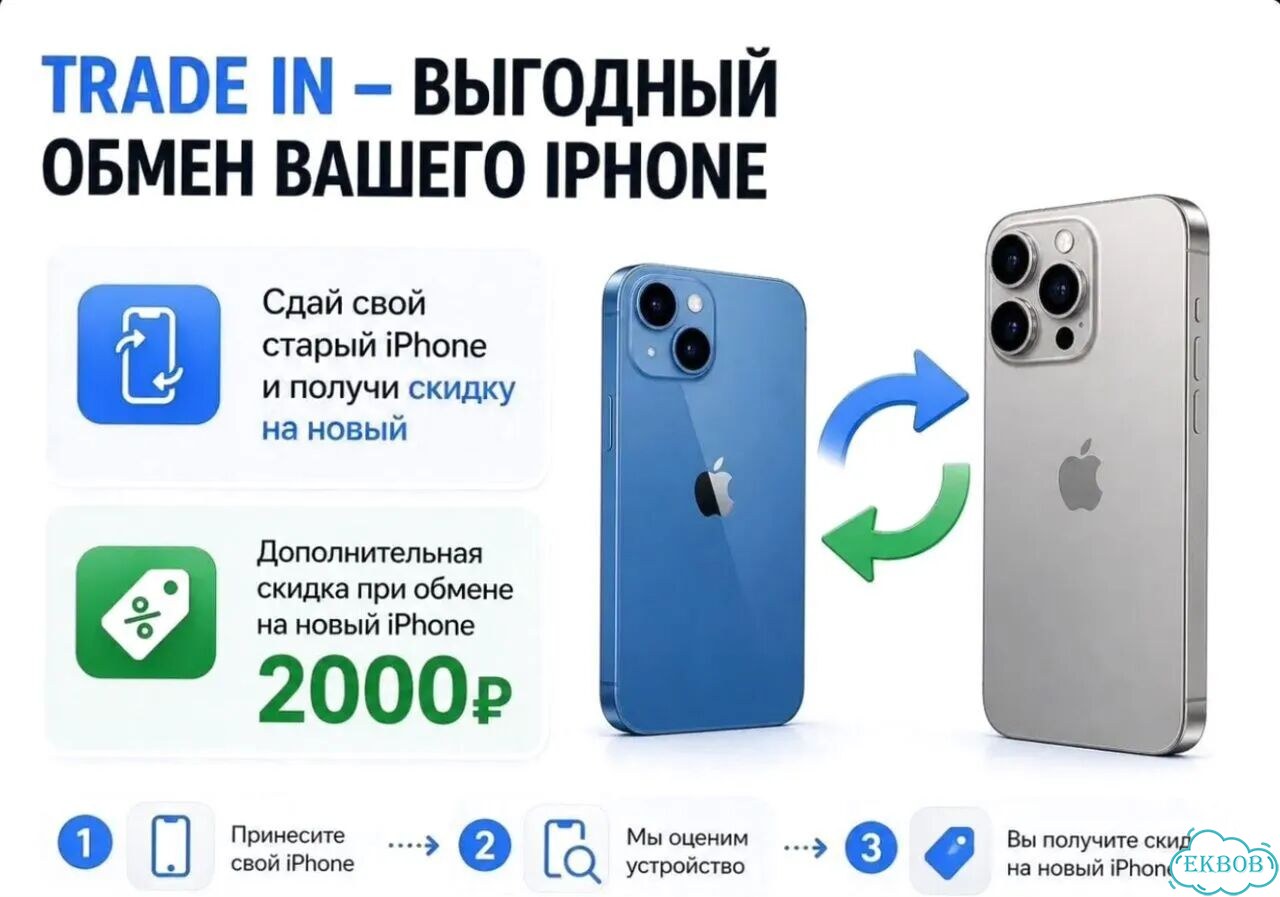 iPhone 14 Pro, 512 ГБ фото 3