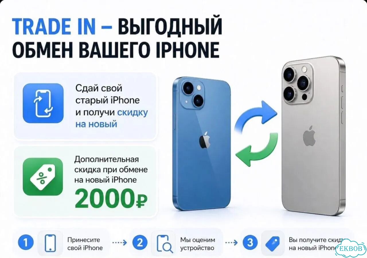 iPhone 14 Pro Max, 128 ГБ фото 3