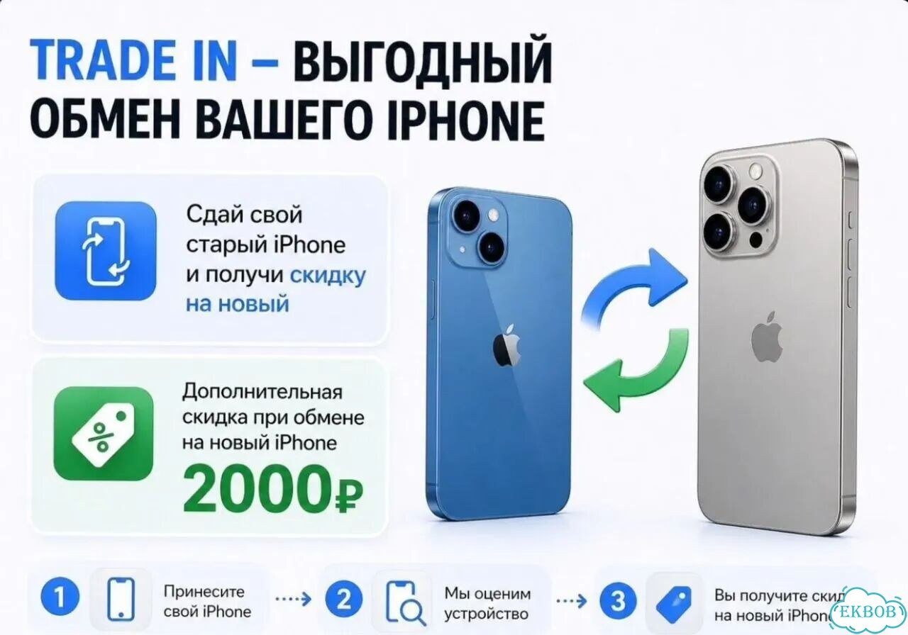 iPhone 14 Pro Max, 128 ГБ фото 3