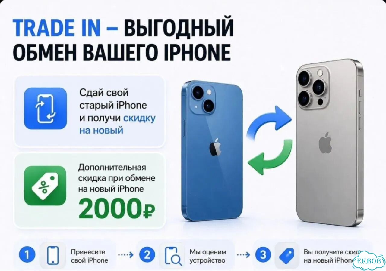 iPhone 16 Pro, 256 ГБ фото 3