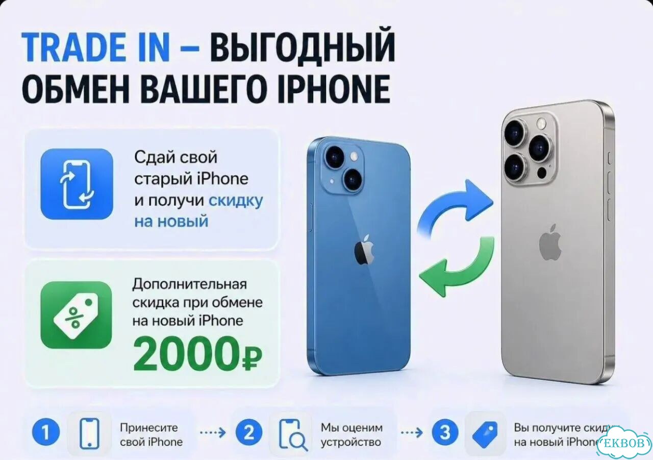iPhone 16 Pro, 256 ГБ фото 3