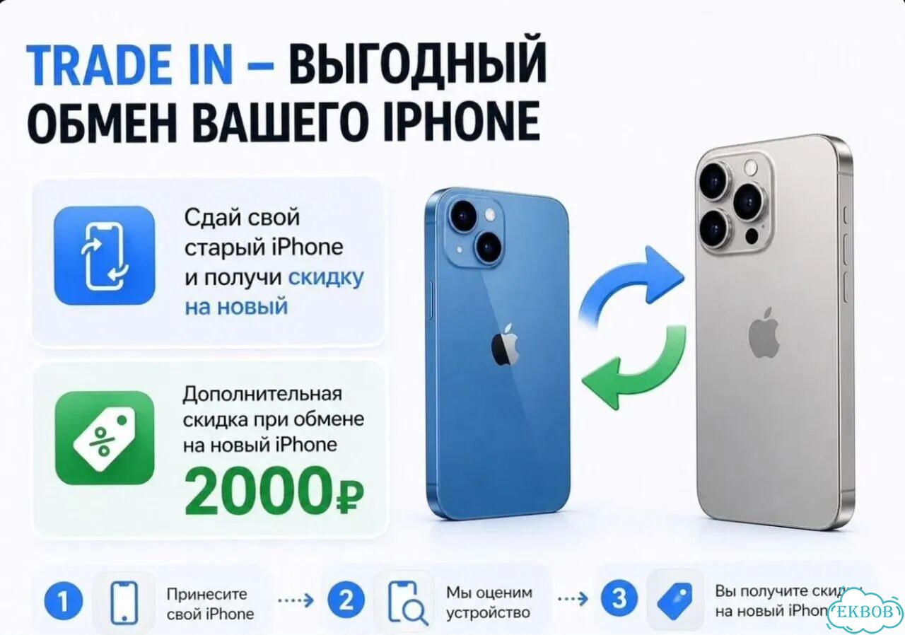 iPhone 14 Pro, 512 ГБ фото 3