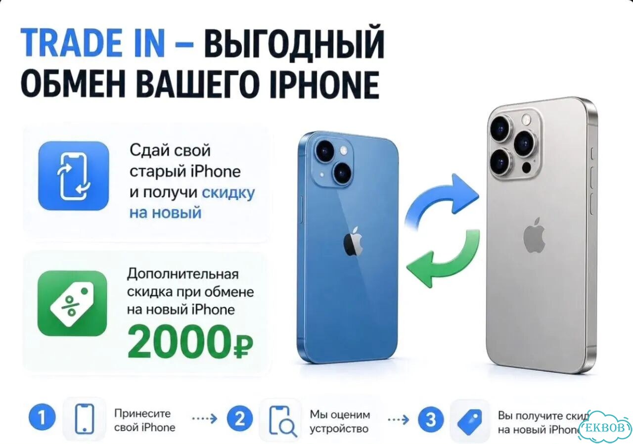 iPhone 16 Plus, 256 ГБ фото 3