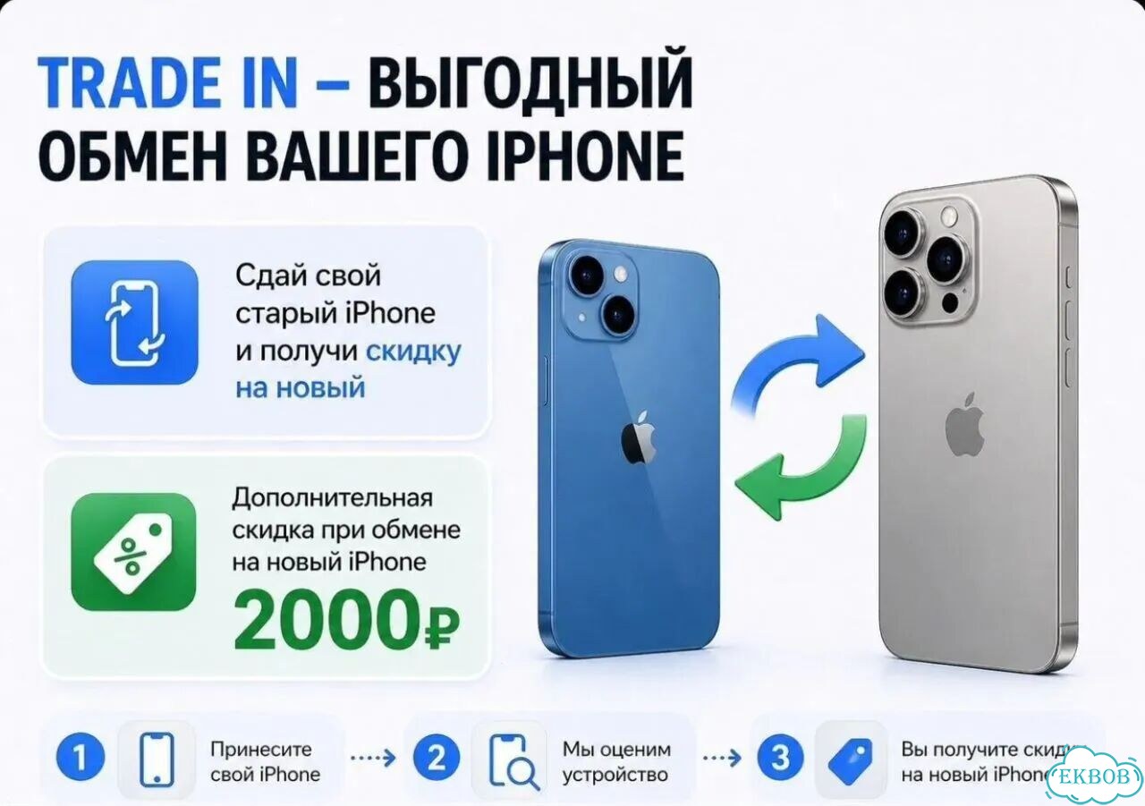 iPhone 17 Pro Max, 1 ТБ фото 3