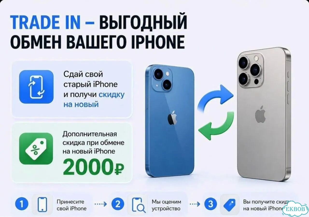 iPhone 16, 256 ГБ фото 3