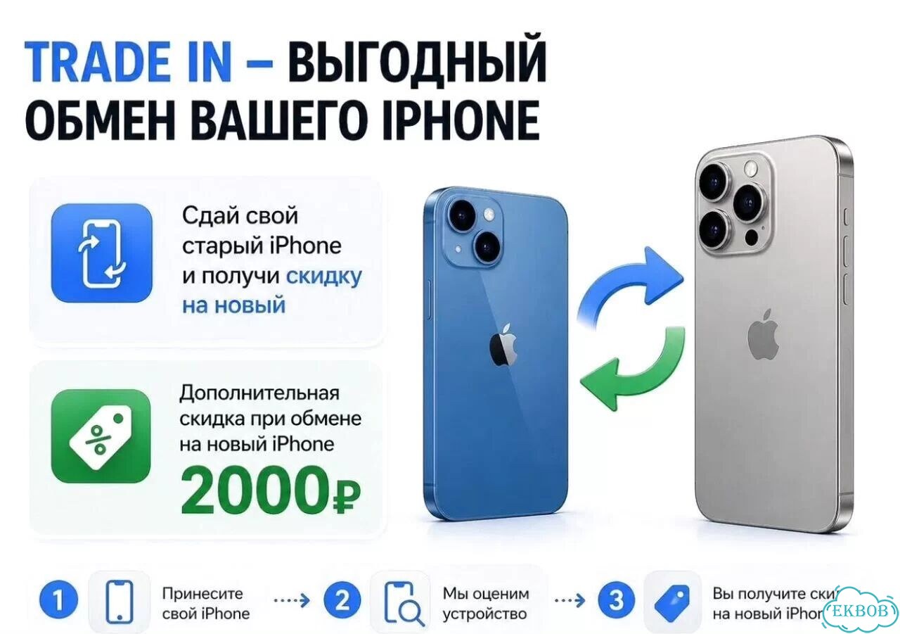 iPhone 15 Pro Max, 512 ГБ фото 3