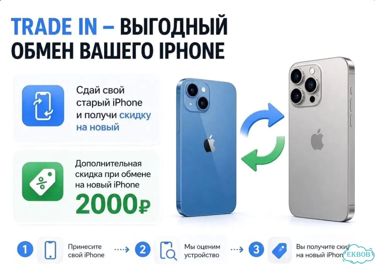 iPhone 15 Pro, 512 ГБ фото 3