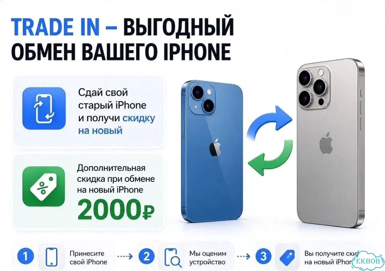 iPhone 15 Pro Max, 512 ГБ фото 3
