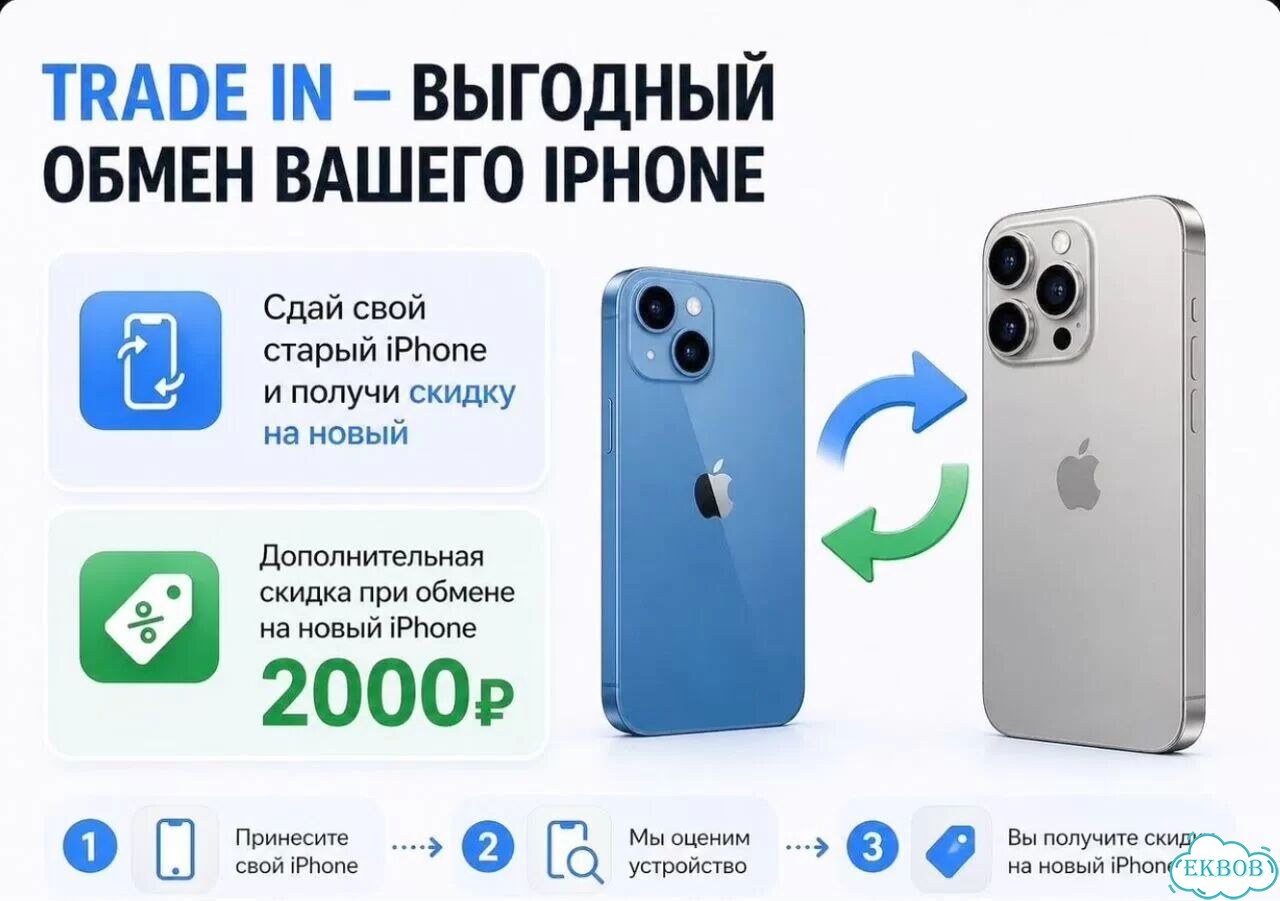 iPhone 15 Pro, 1 ТБ фото 3