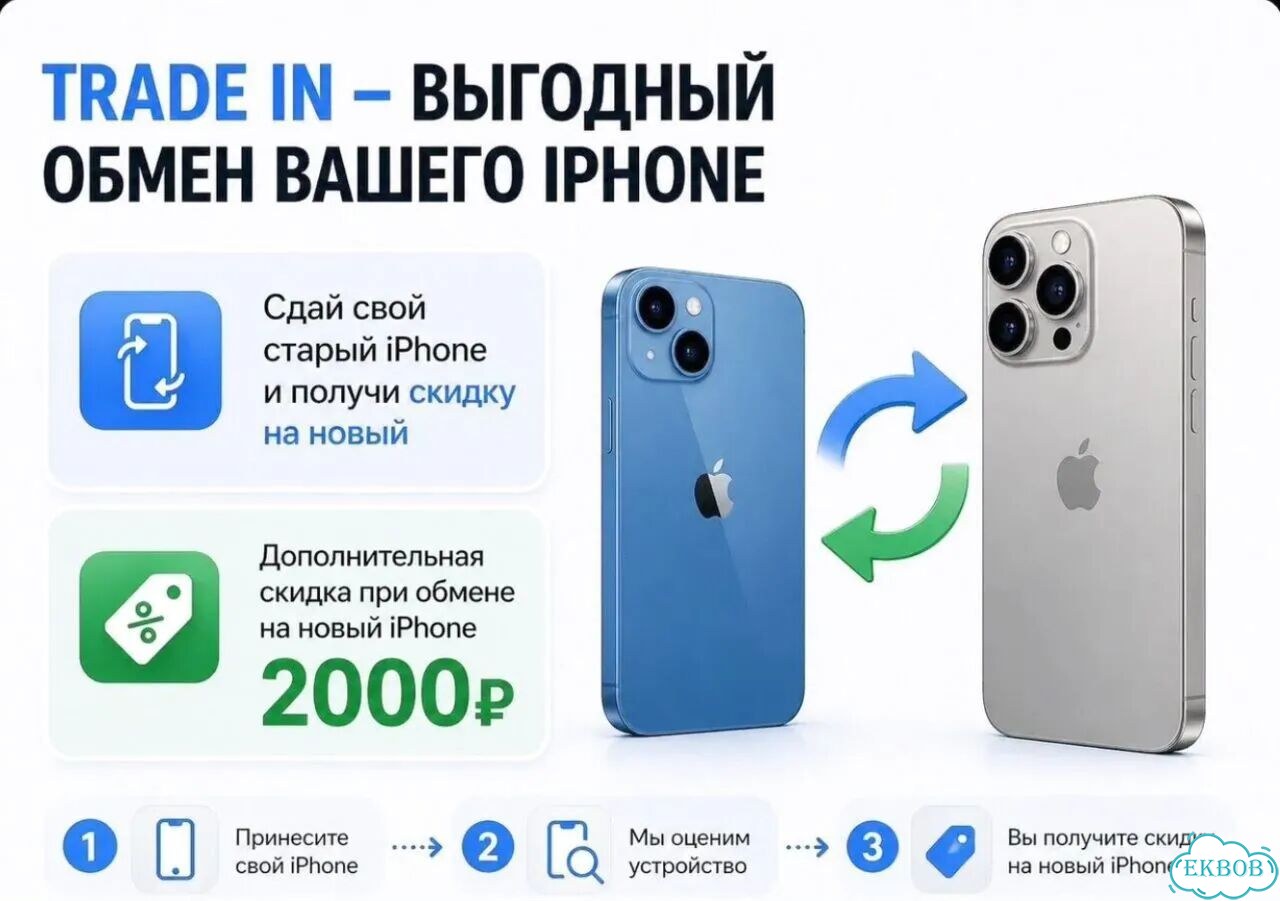 iPhone 11 Pro, 512 ГБ фото 3