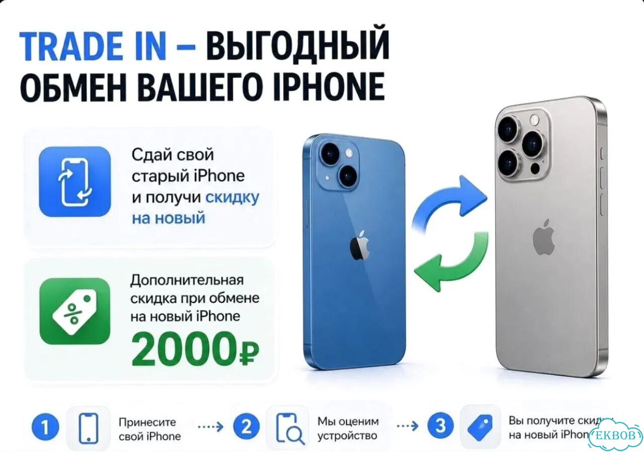 iPhone 11, 128 ГБ фото 3