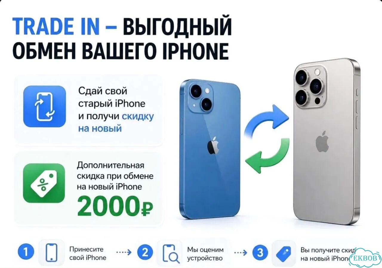 iPhone 15 Pro, 128 ГБ фото 3