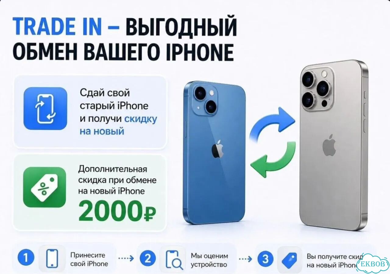 iPhone 11, 256 ГБ фото 3