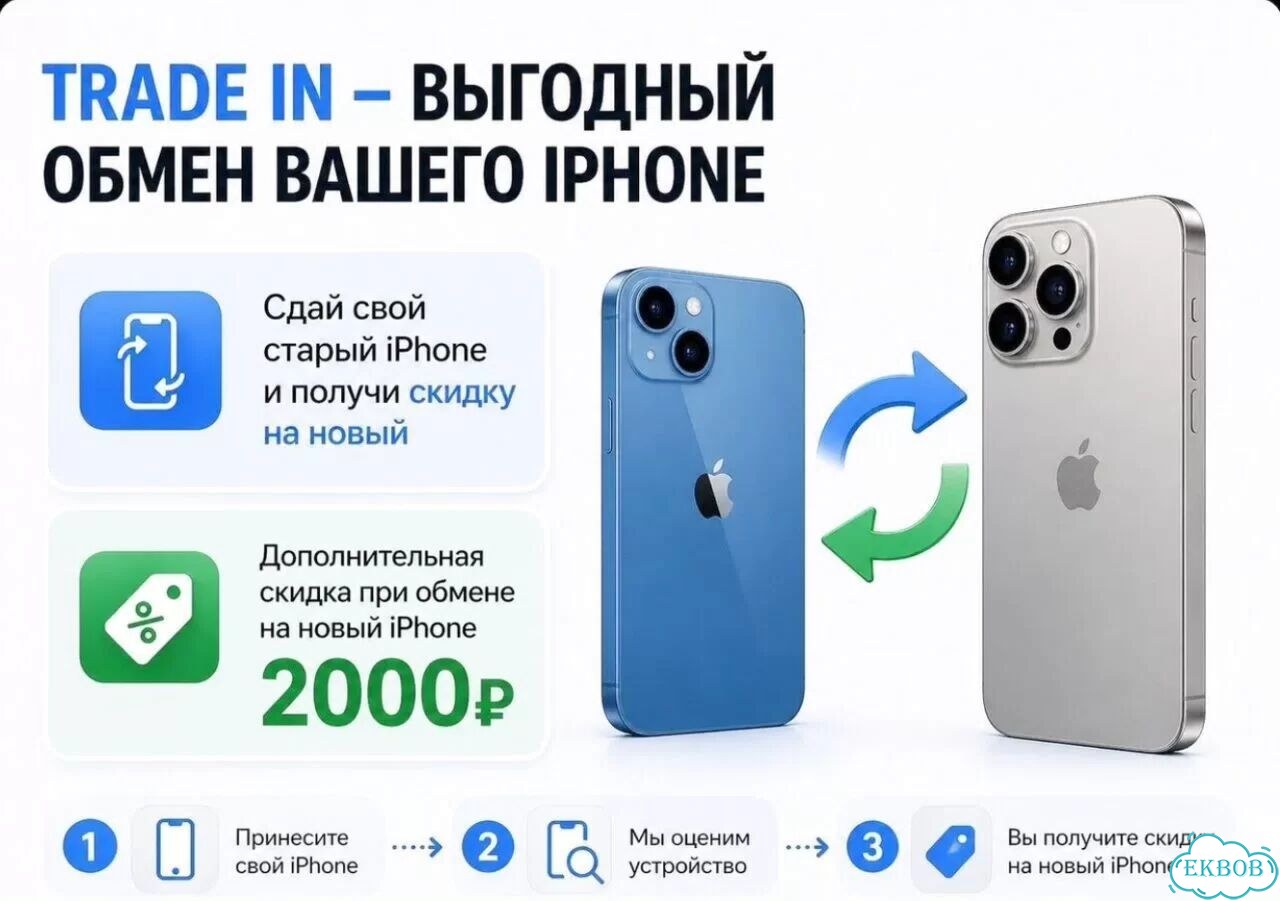 iPhone 11, 128 ГБ фото 3